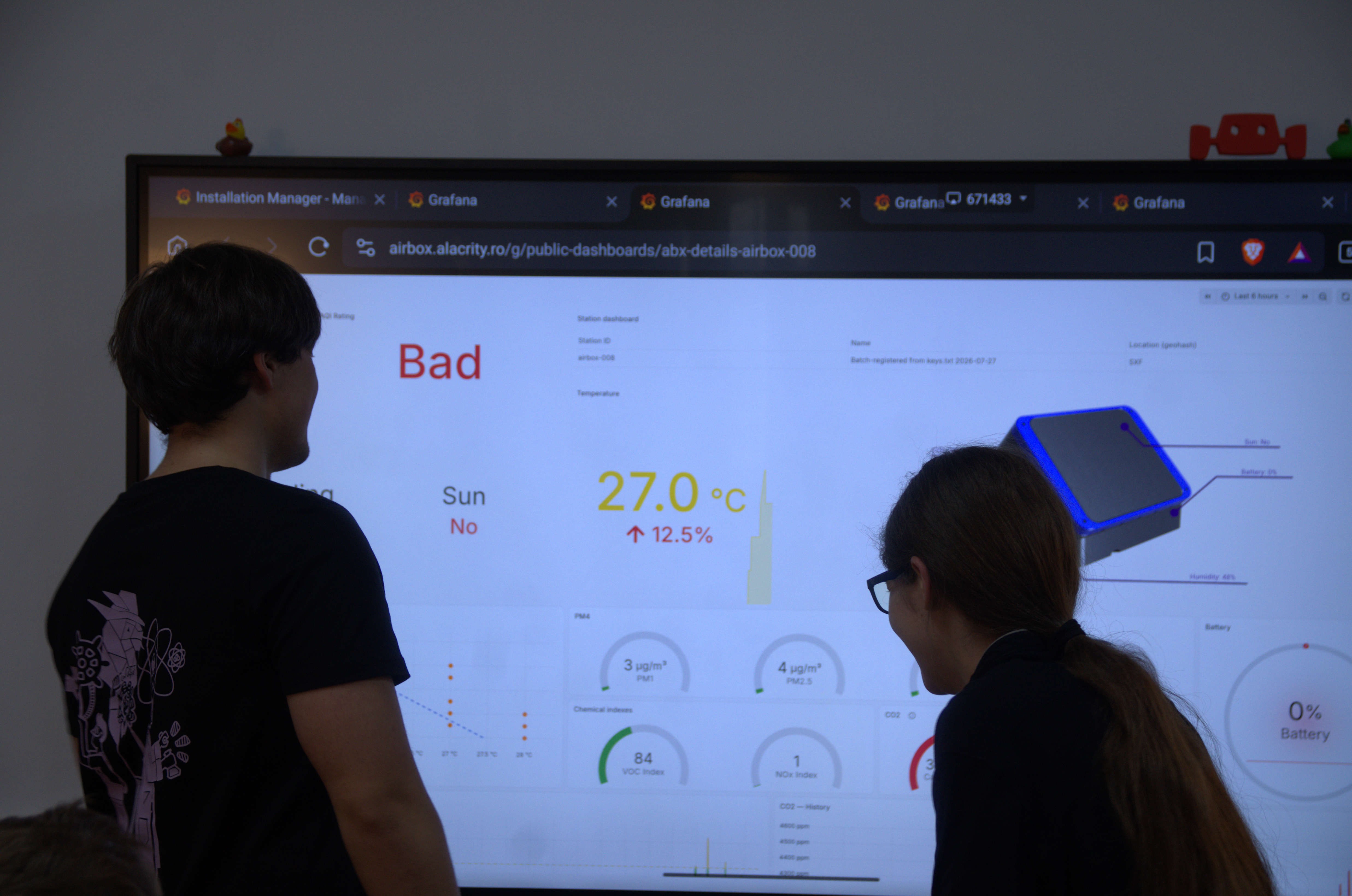 Two students looking at a live AirBox air quality dashboard on a large screen